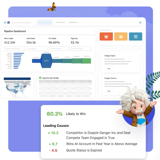 screenshot of Salesforce Data Cloud